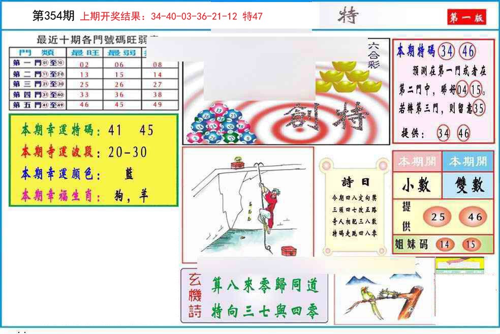 2024354期九龍创特A(推荐)