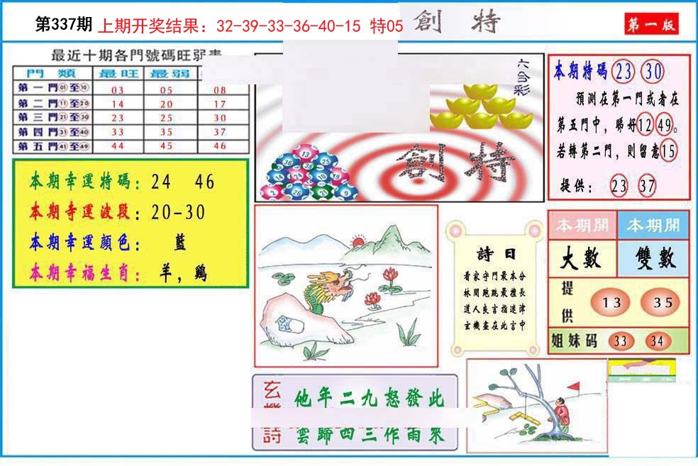 2024337期九龍创特A(推荐)