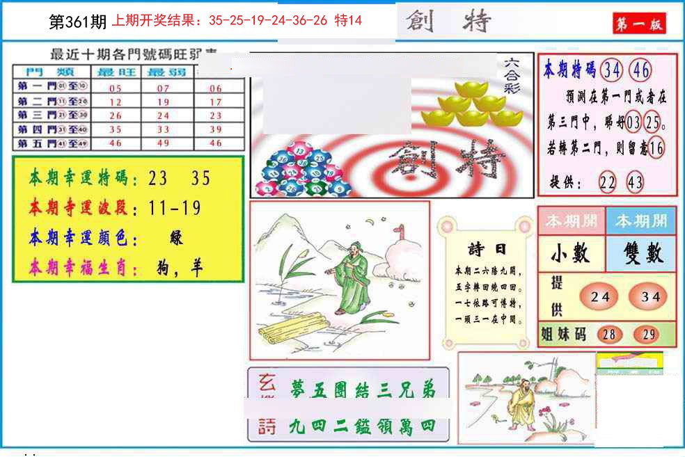 2024361期九龍创特A(推荐)