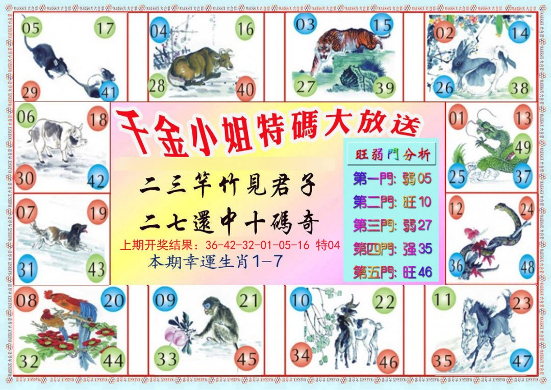 2024364期千金小姐B版