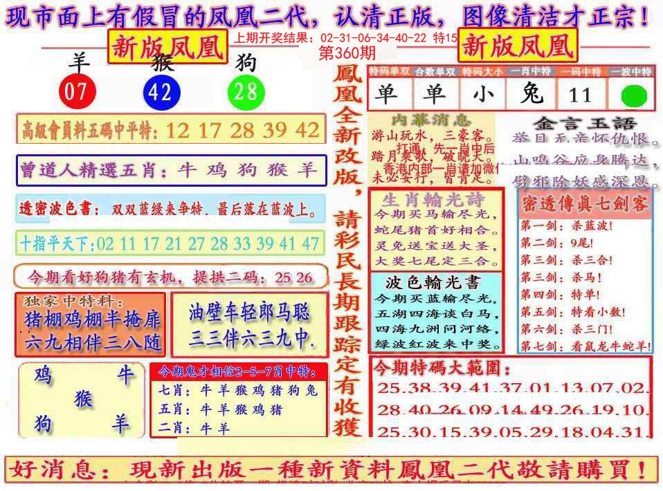 2024360期另二代凤凰报