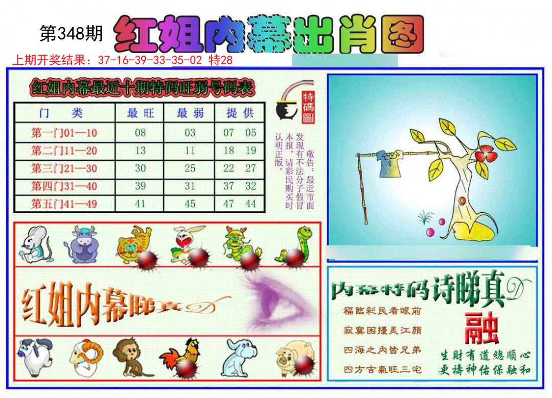 2024348期红姐内幕出肖