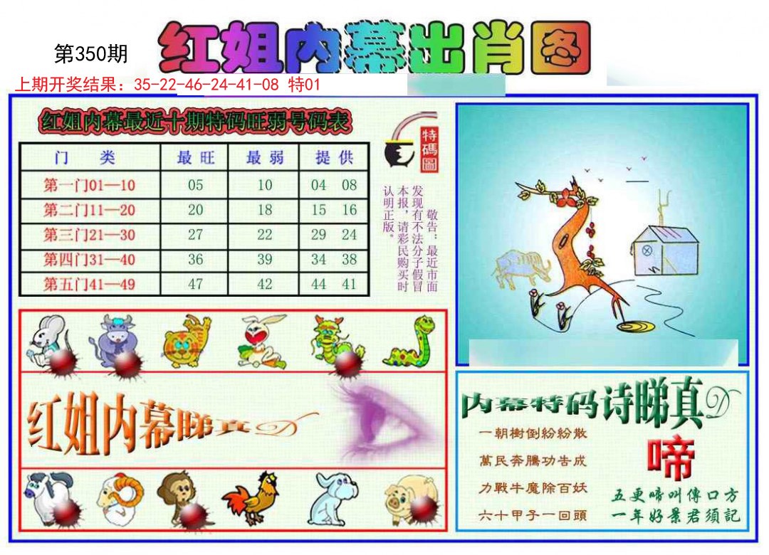 2024350期红姐内幕出肖