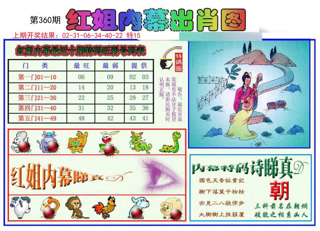 2024360期红姐内幕出肖
