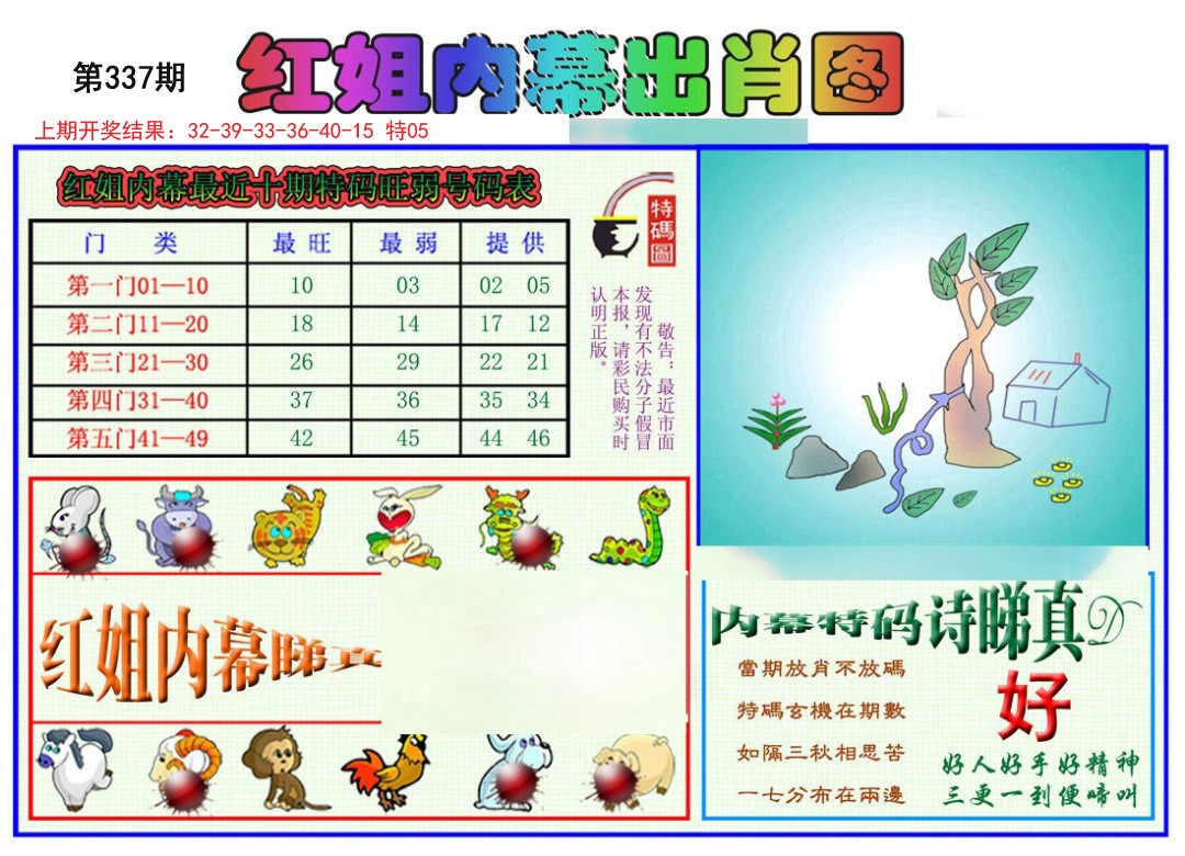 2024337期红姐内幕出肖