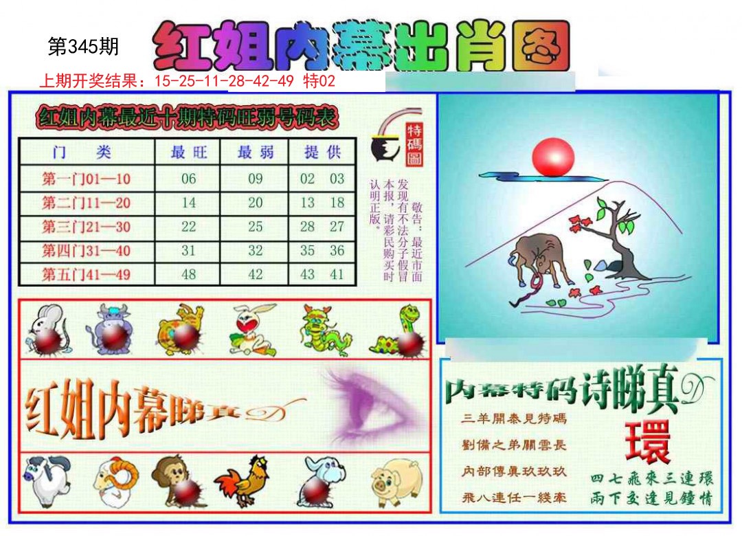 2024345期红姐内幕出肖
