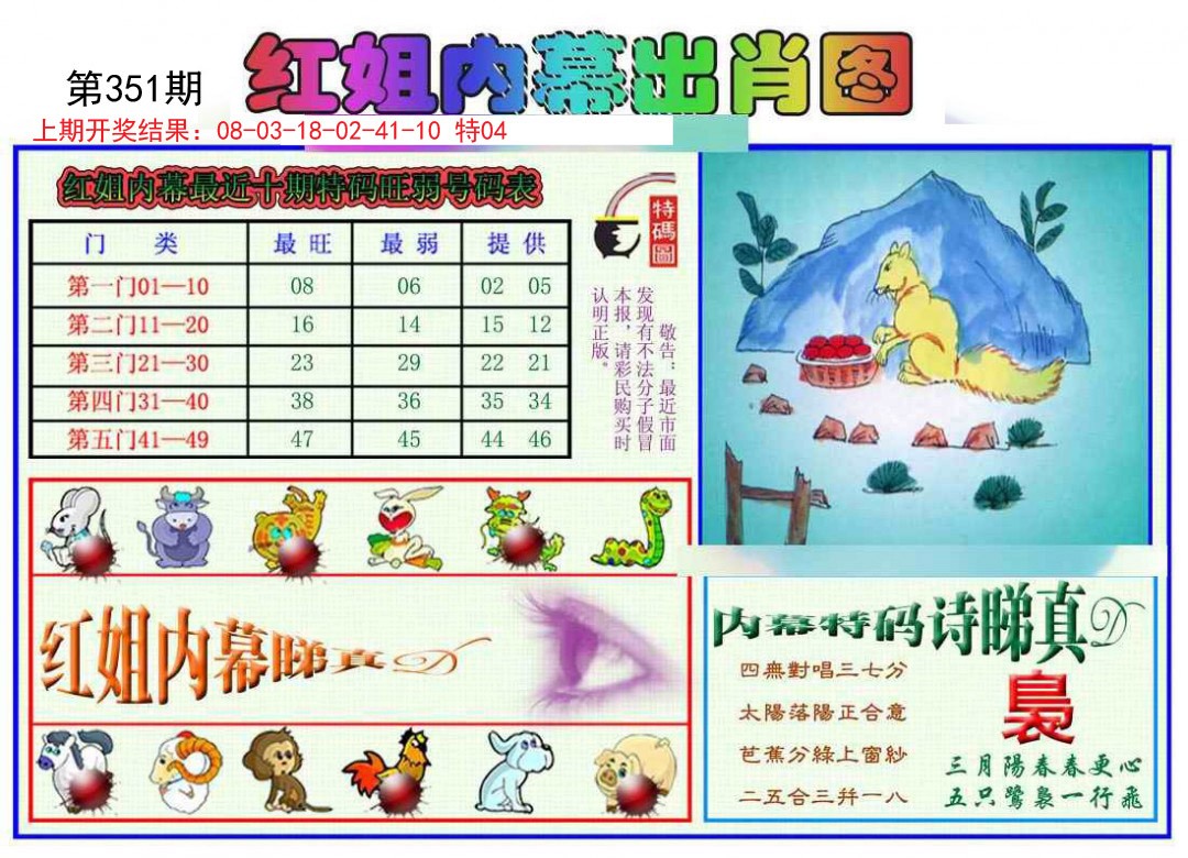 2024351期红姐内幕出肖