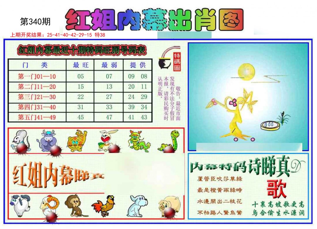 2024340期红姐内幕出肖