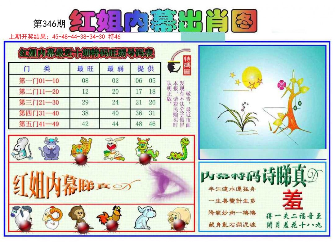 2024346期红姐内幕出肖