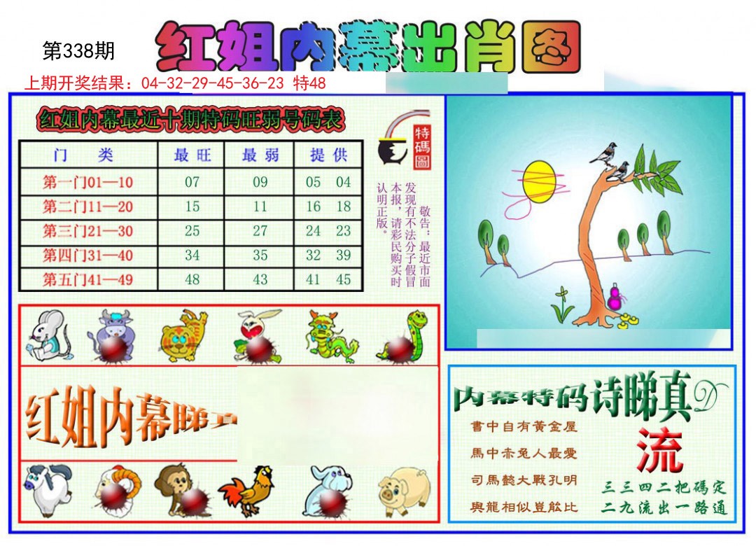 2024338期红姐内幕出肖
