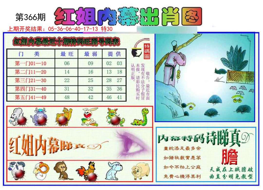 2024366期红姐内幕出肖