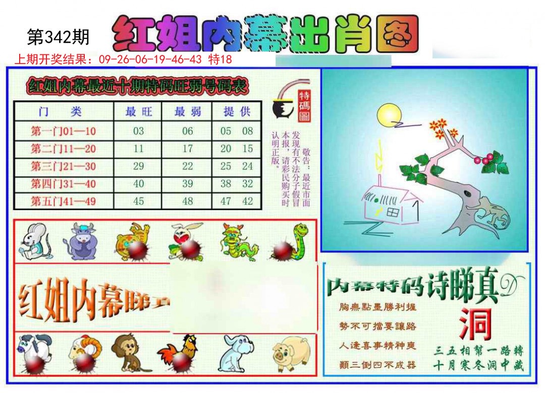 2024342期红姐内幕出肖