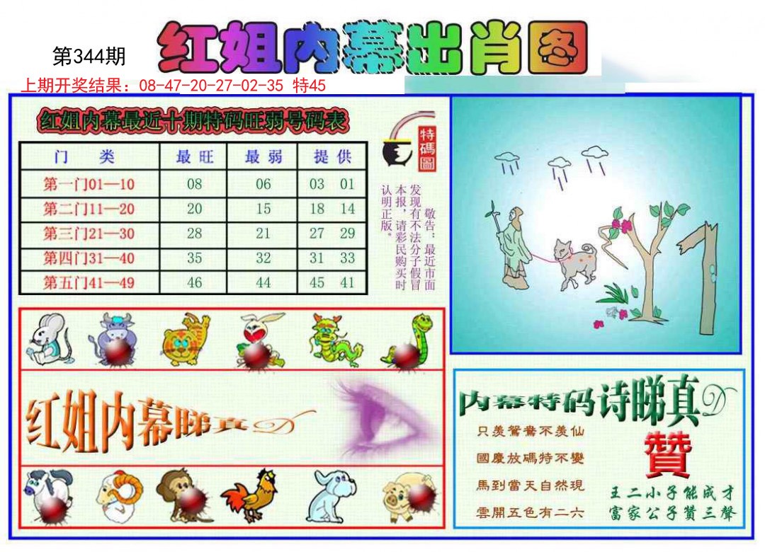 2024344期红姐内幕出肖