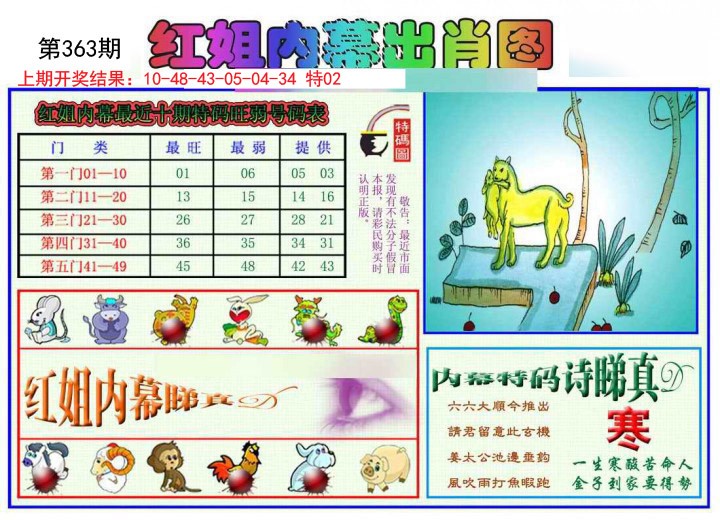 2024363期红姐内幕出肖