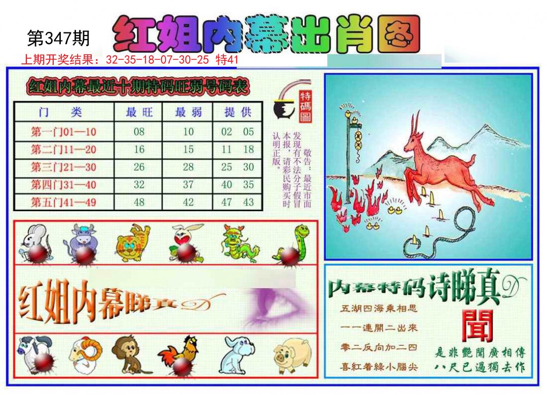 2024347期红姐内幕出肖