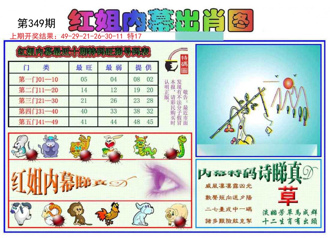2024349期红姐内幕出肖