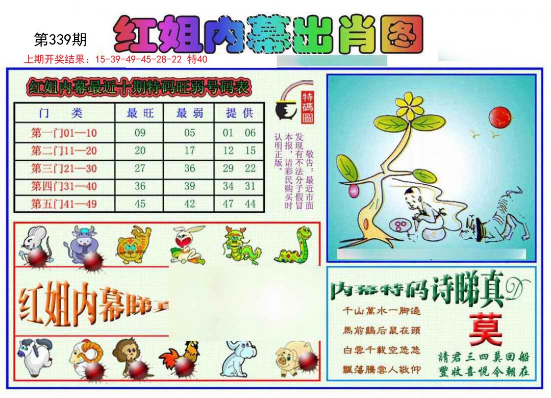 2024339期红姐内幕出肖