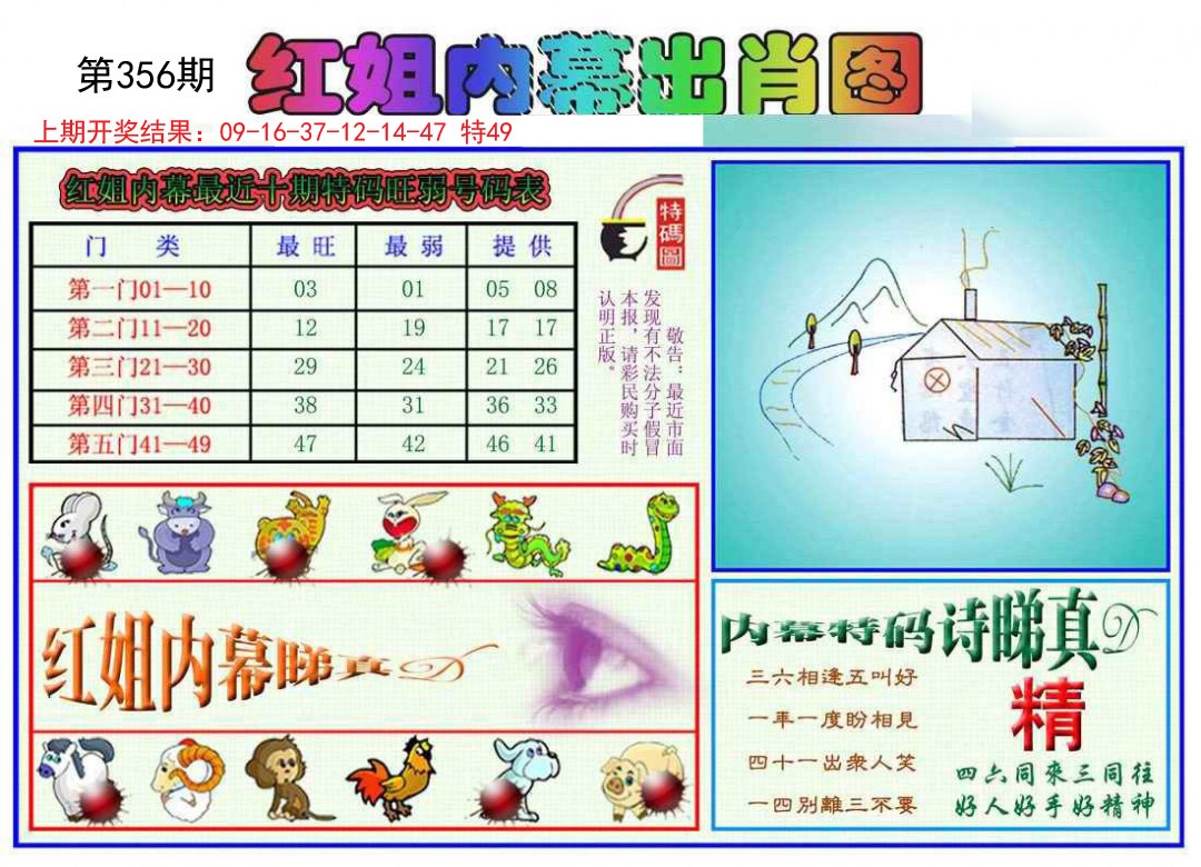 2024356期红姐内幕出肖