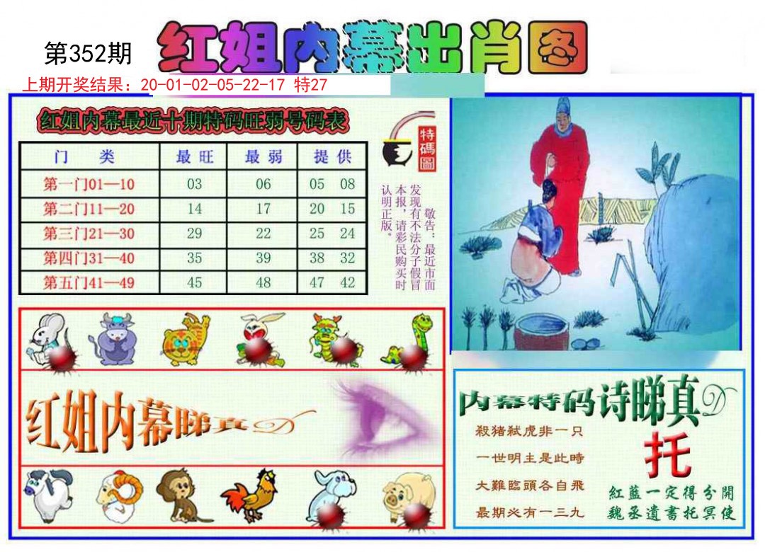 2024352期红姐内幕出肖
