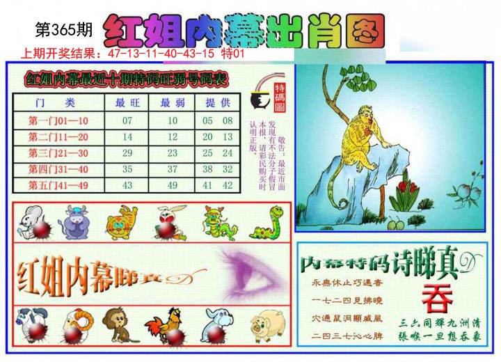 2024365期红姐内幕出肖