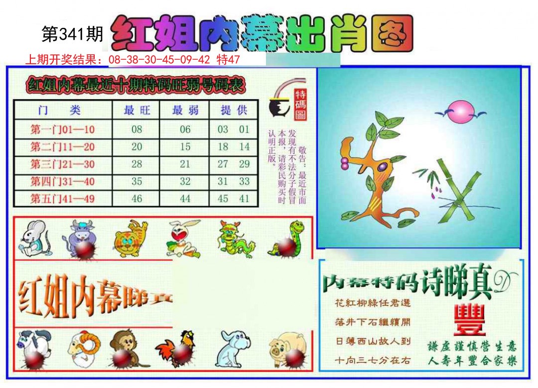 2024341期红姐内幕出肖