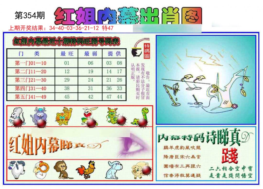 2024354期红姐内幕出肖