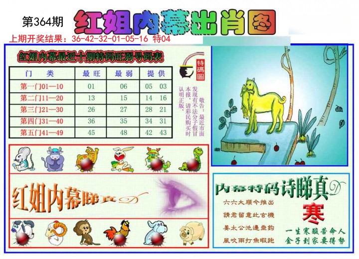 2024364期红姐内幕出肖