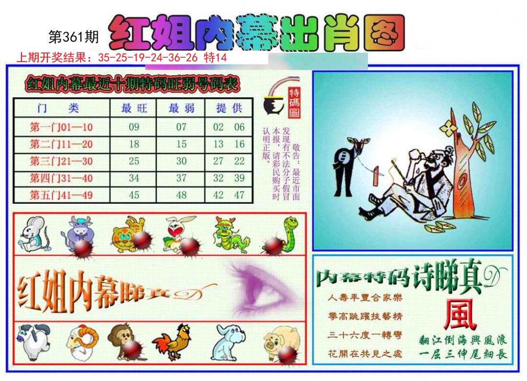 2024361期红姐内幕出肖