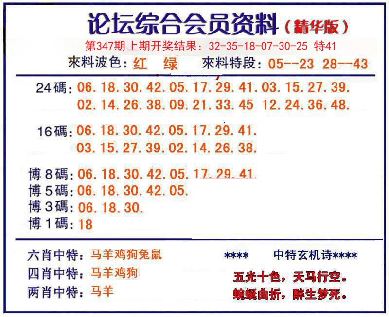 2024347期综合会员资料