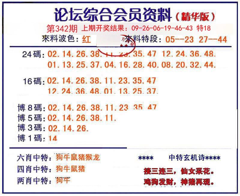2024342期综合会员资料