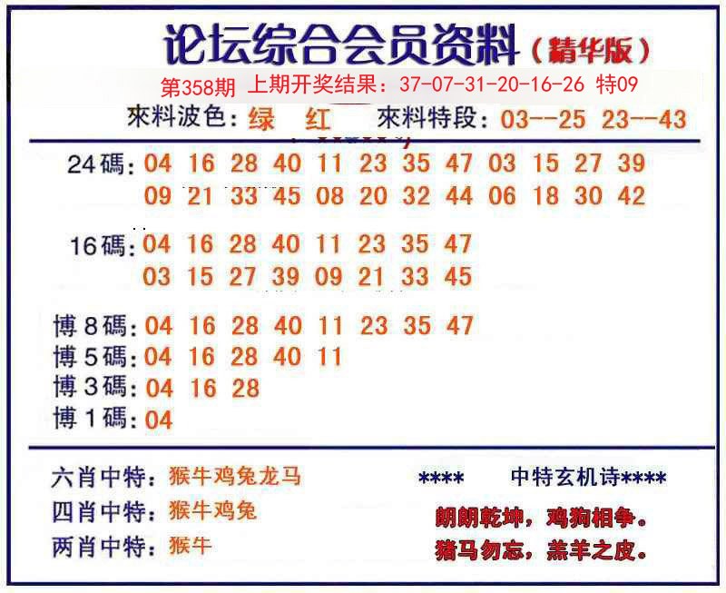 2024358期综合会员资料