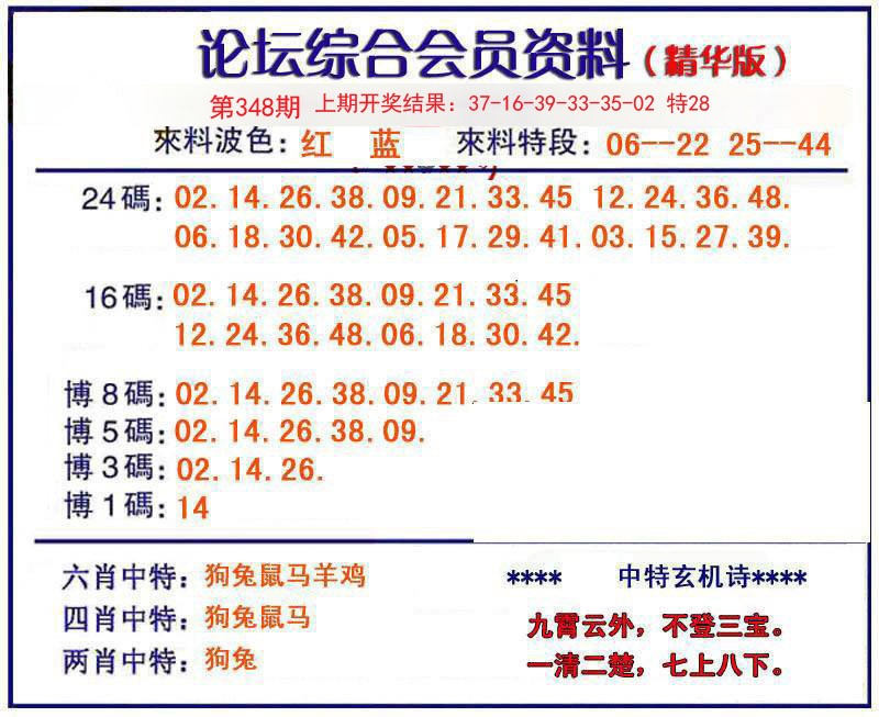 2024348期综合会员资料