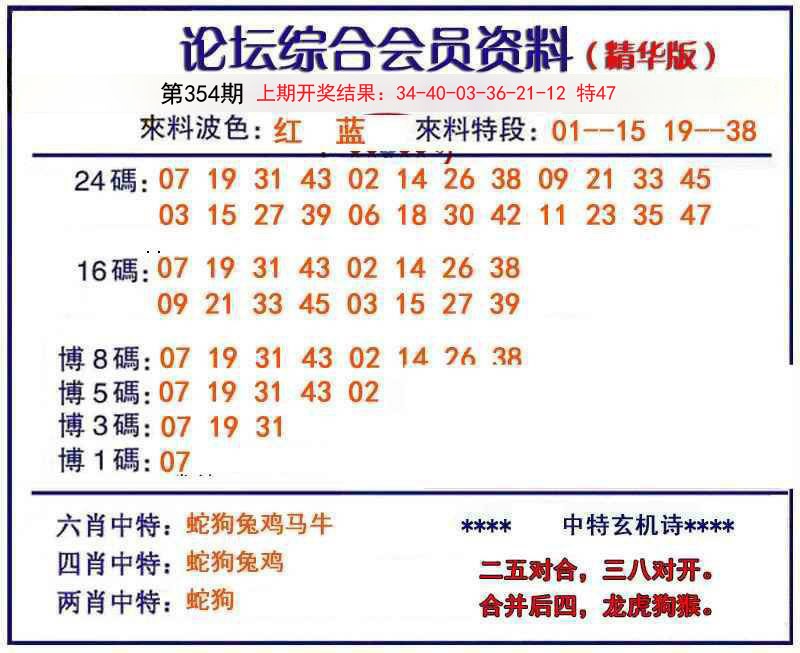 2024354期综合会员资料