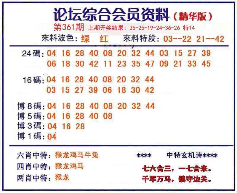 2024361期综合会员资料