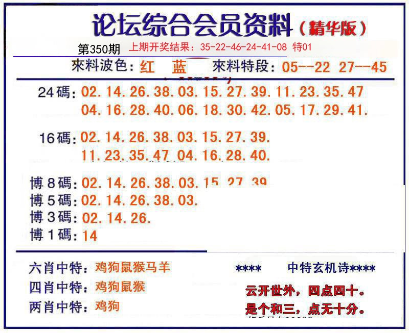 2024350期综合会员资料