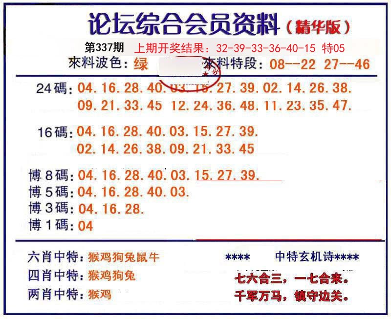 2024337期综合会员资料