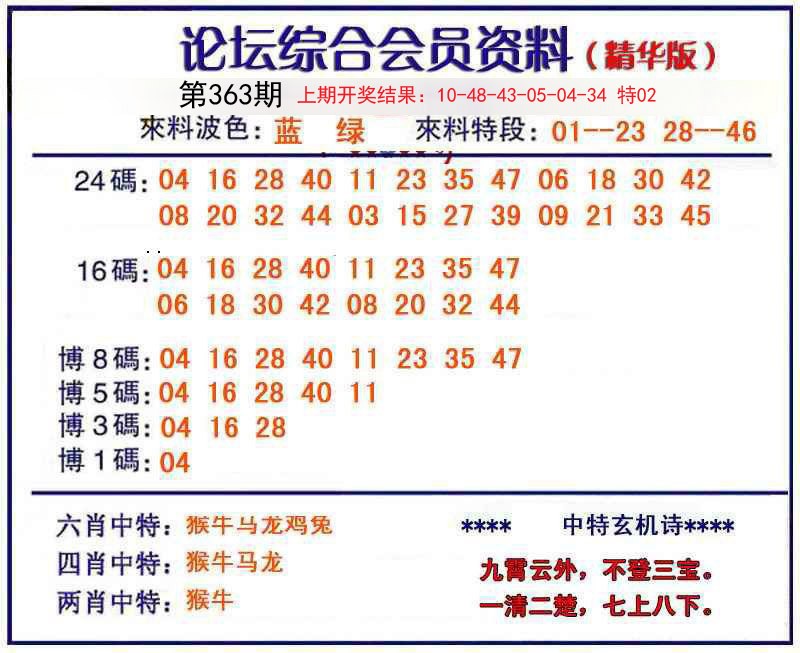 2024363期综合会员资料
