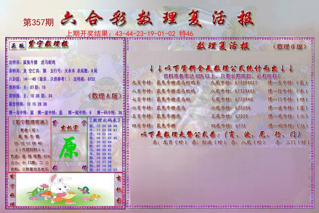 2024357期数理复活报