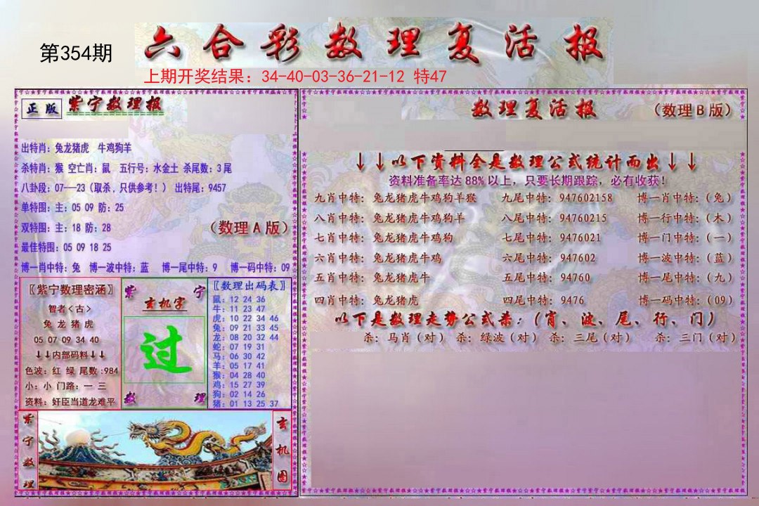 2024354期数理复活报