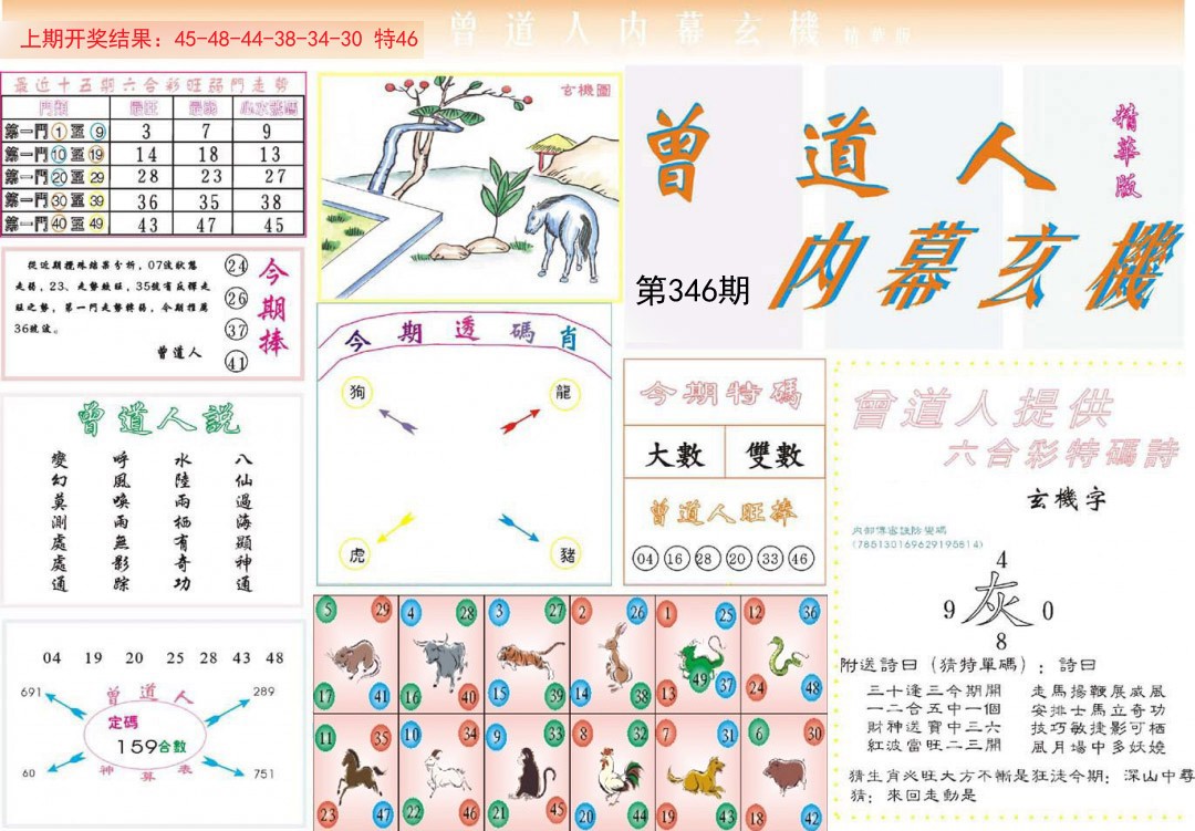 2024346期曾道人内幕精华版