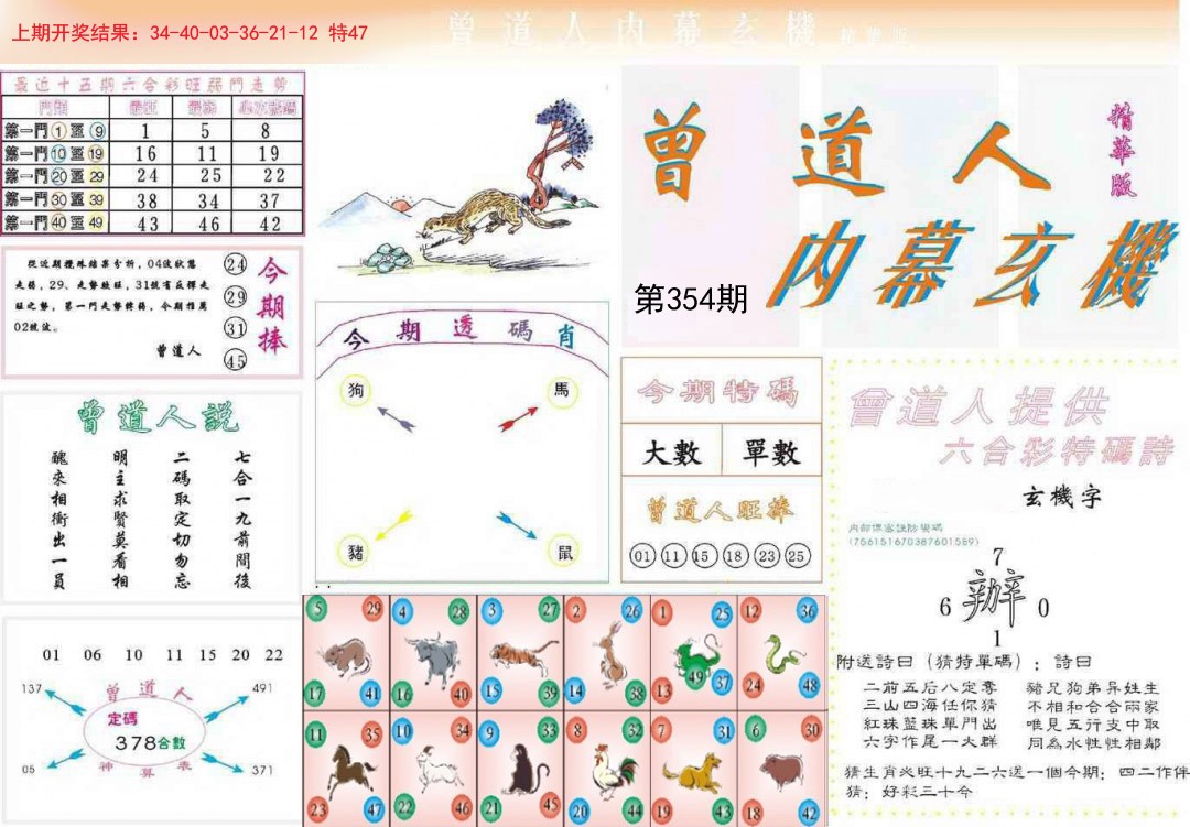 2024354期曾道人内幕精华版