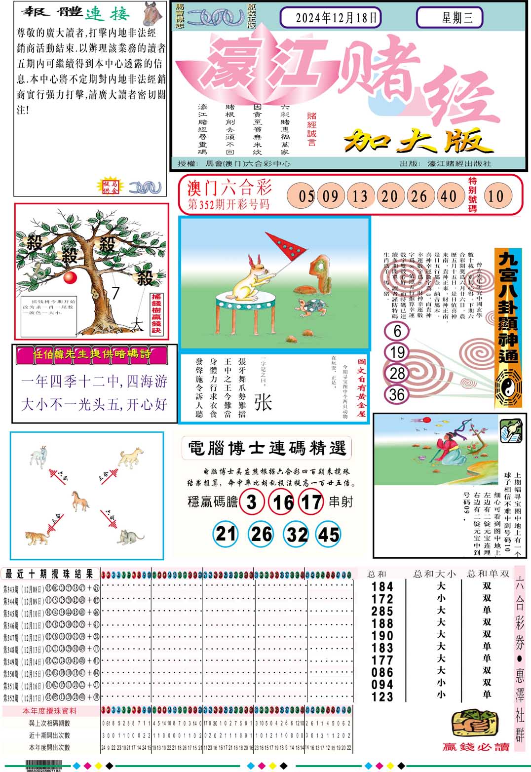 2024353期濠江赌经A加大版