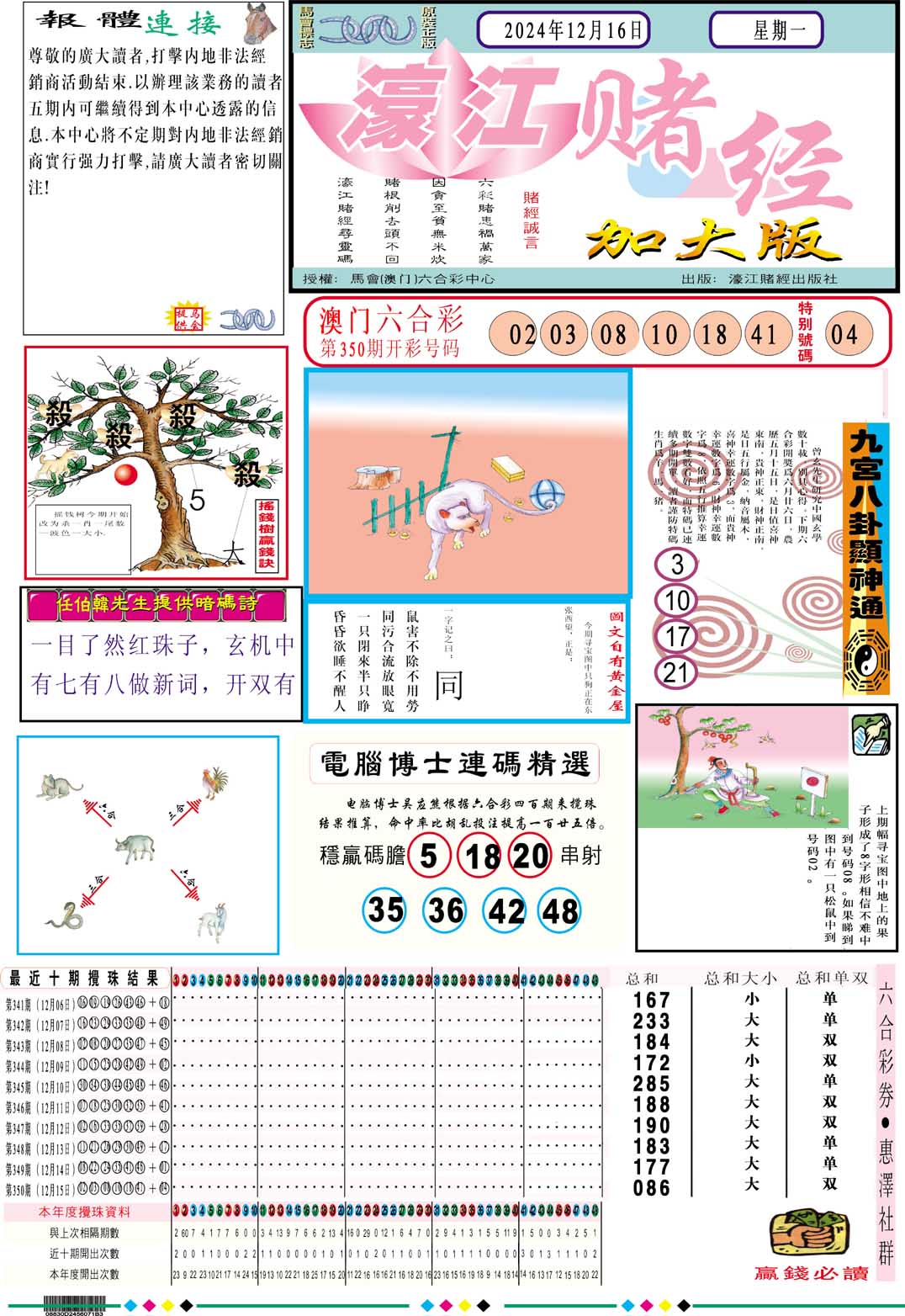 2024351期濠江赌经A加大版