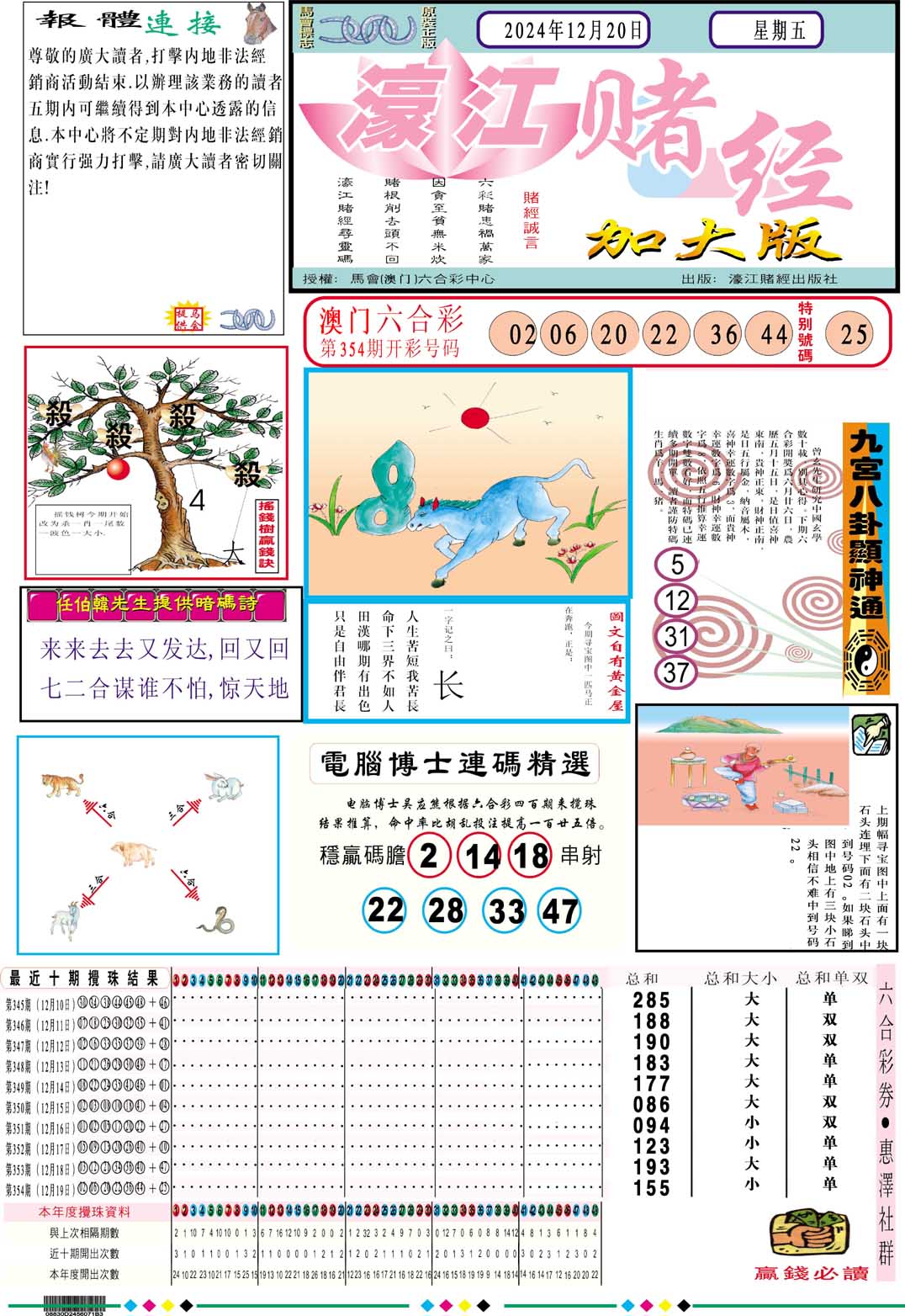 2024355期濠江赌经A加大版