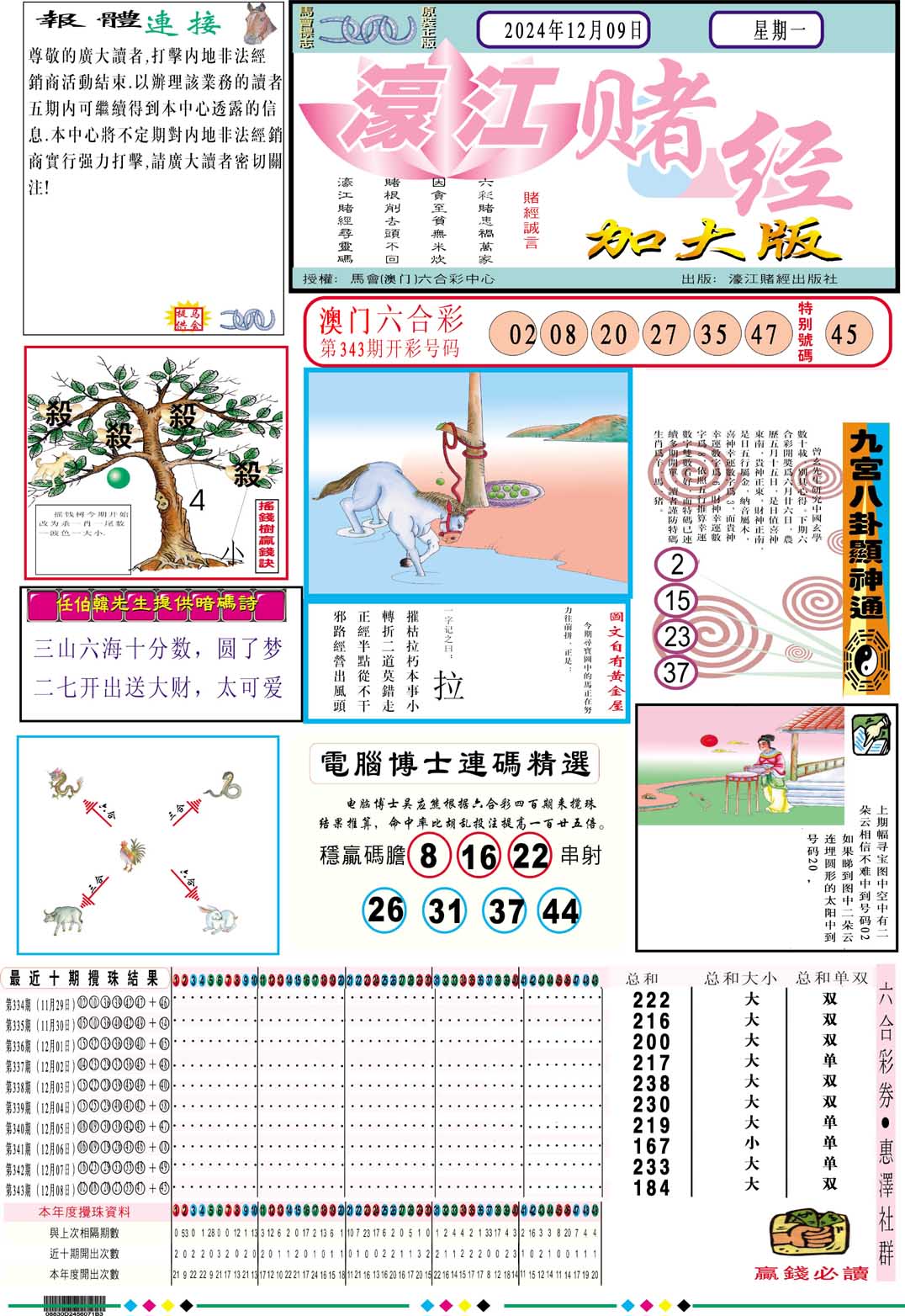 2024344期濠江赌经A加大版