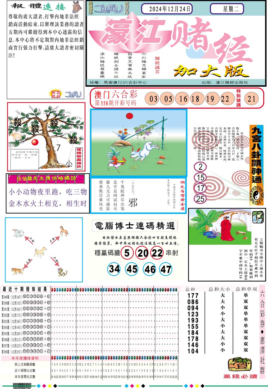 2024359期濠江赌经A加大版
