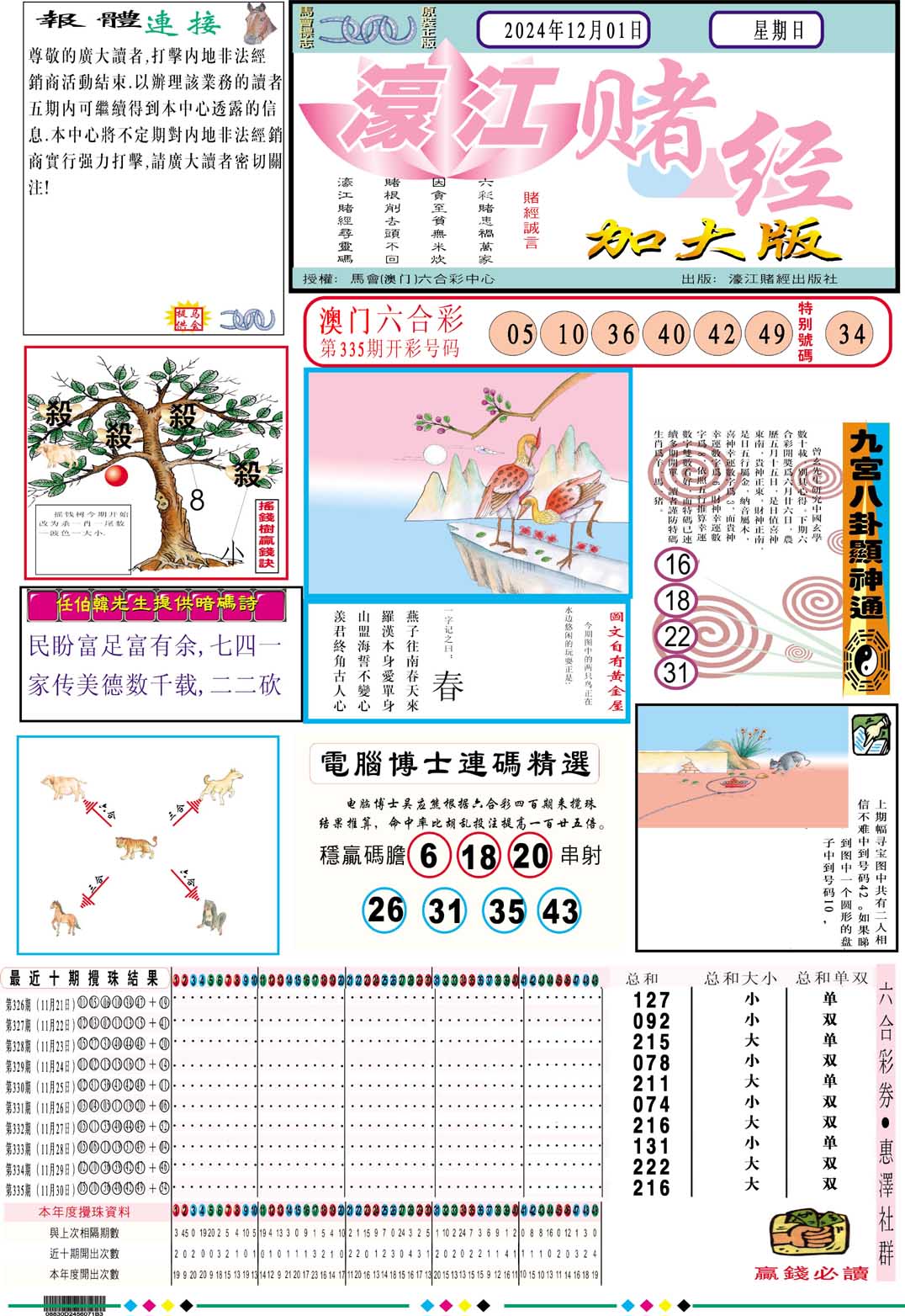 2024336期濠江赌经A加大版