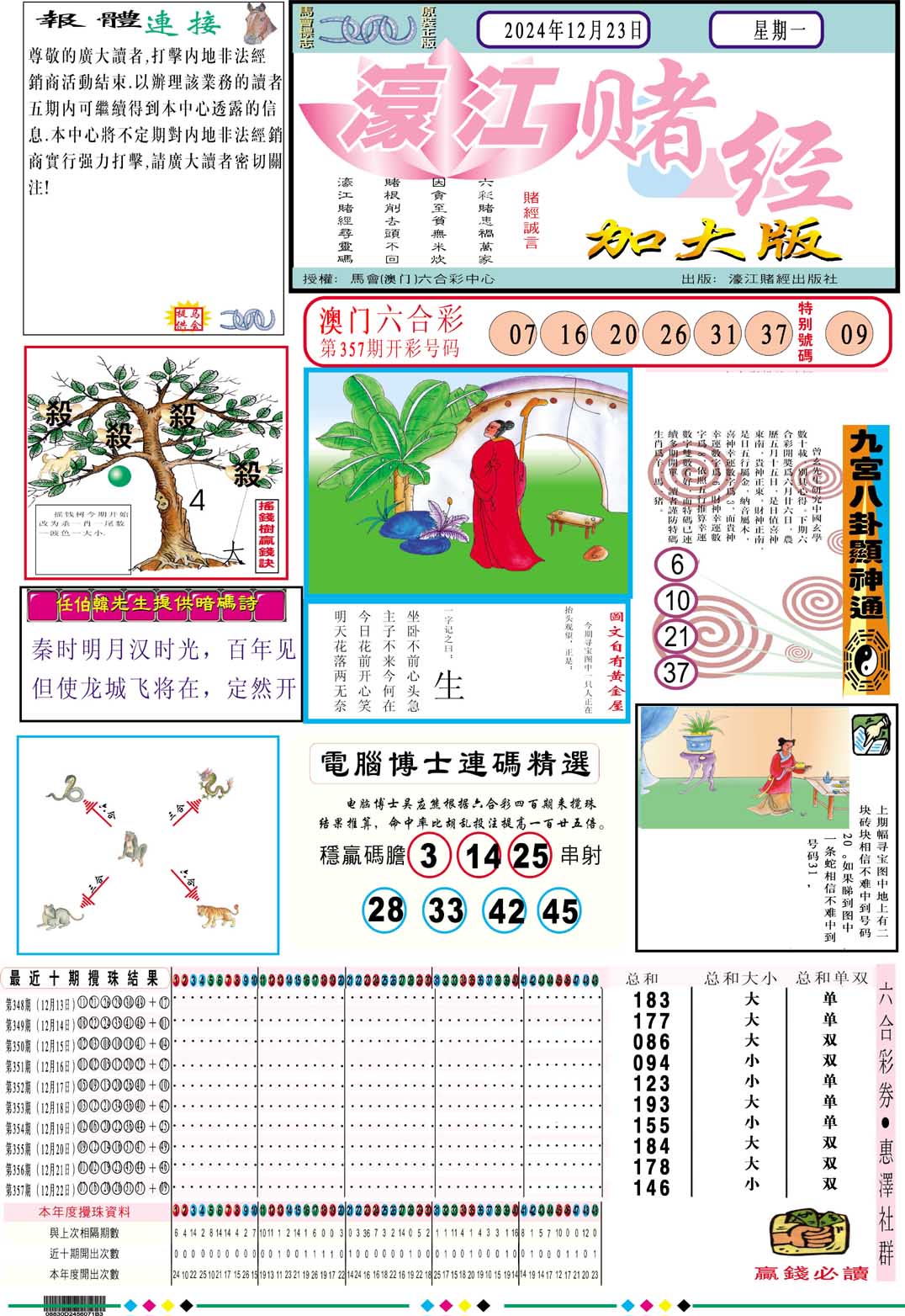2024358期濠江赌经A加大版