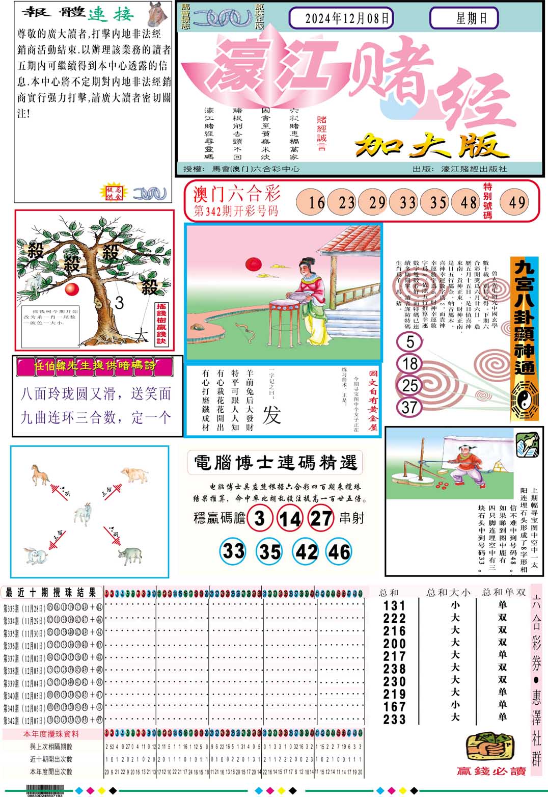 2024343期濠江赌经A加大版