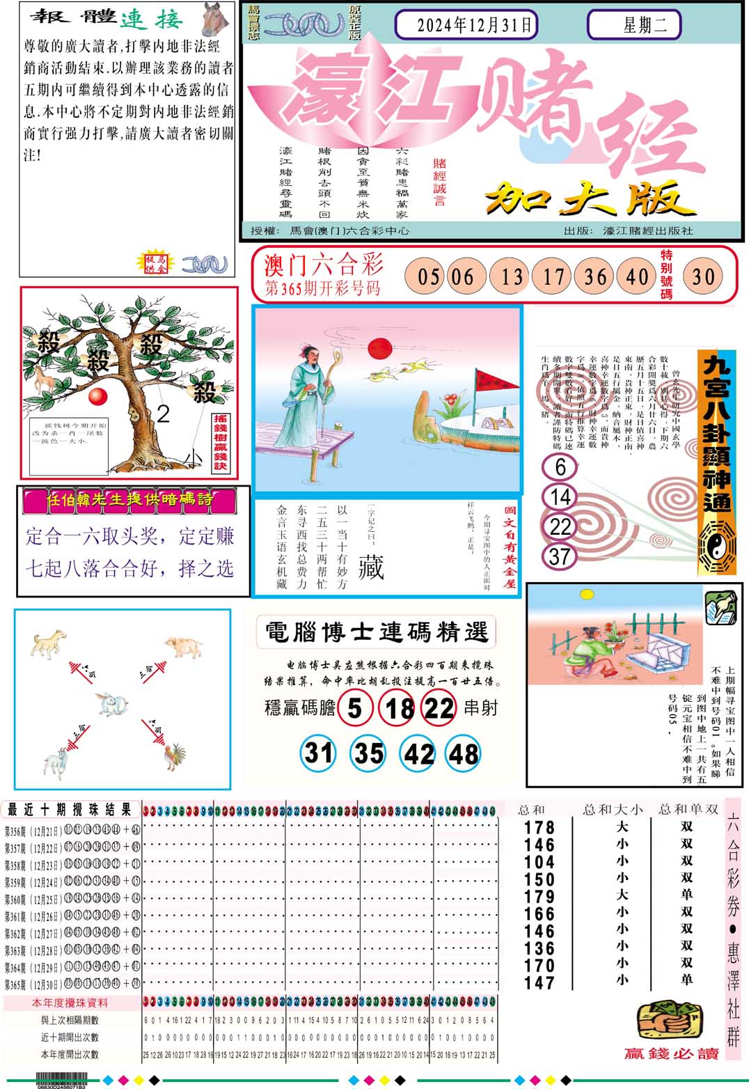 2024366期濠江赌经A加大版